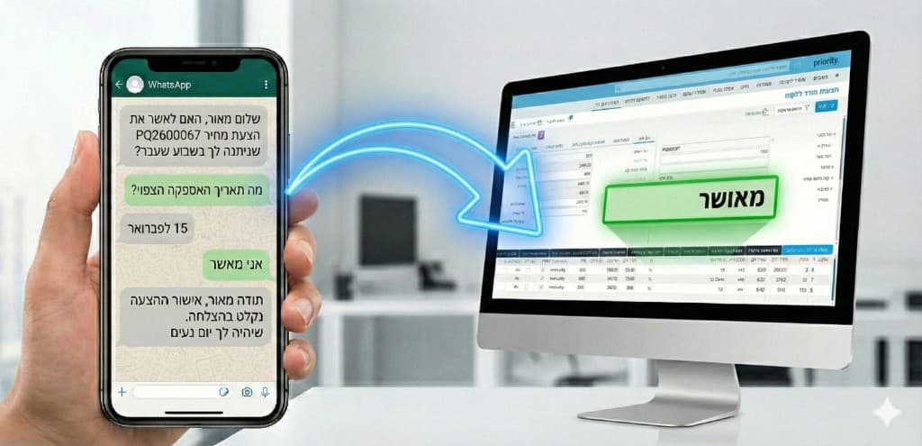 סנכרון וואטסאפ ל-ERP: שיחה בוואטסאפ מתעדכנת במערכת Priority